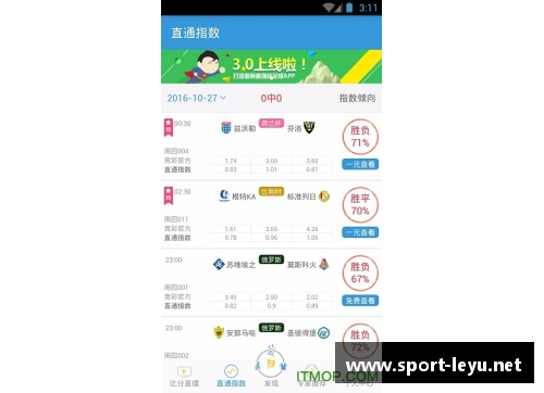 TG足球赛事App：全方位体育资讯与实时比分尽在掌握