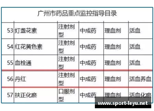 足球明星薪资：洞悉巨额合同背后的经济生态