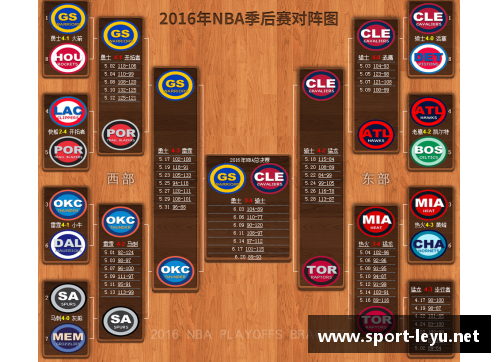 NBA新赛季开幕日期及赛程安排解析