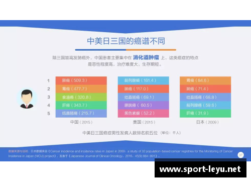 最新球员数据综述：全面更新及分析报道