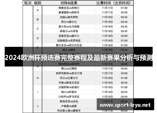 2024欧洲杯预选赛完整赛程及最新赛果分析与预测